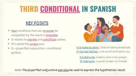 nuevo meaning in english|si in spanish translation.